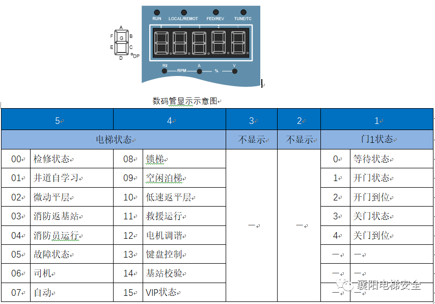 默纳克系统如何对系统状态进行监-图片2