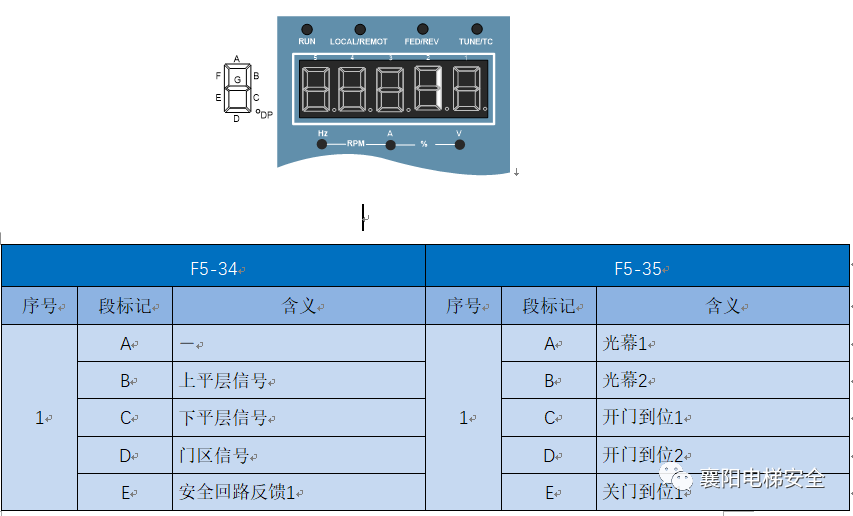 默纳克系统如何对系统状态进行监-图片1