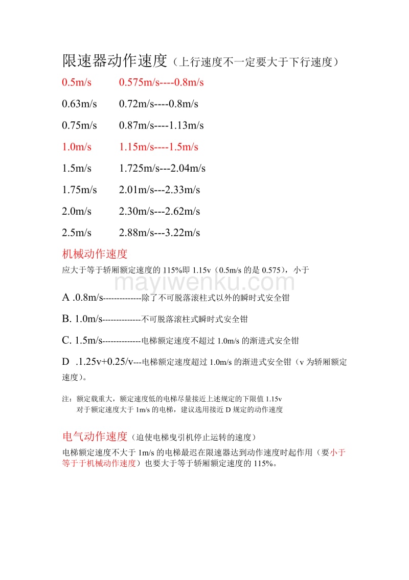 电梯限速器动作速度范围参考-图片1