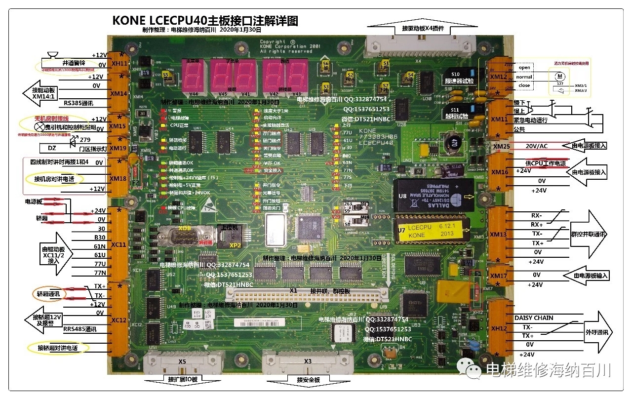 巨人通力电梯LCECPU40主板接口说明